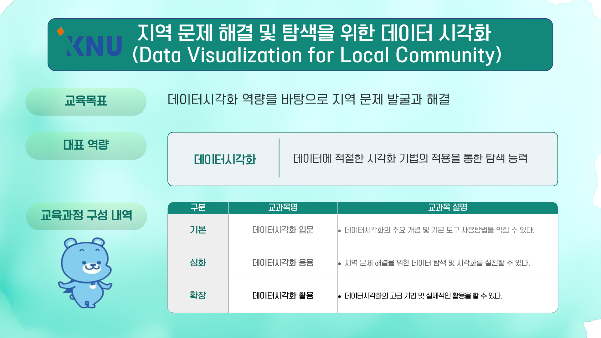 지역 문제 해결 및 탐색을 위한 데이터 시각화